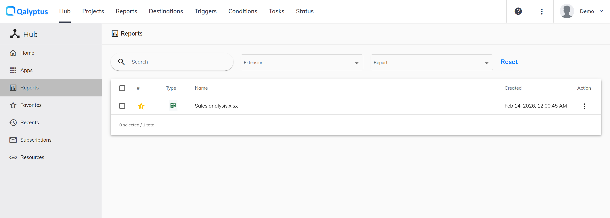 Qalyptus Server before